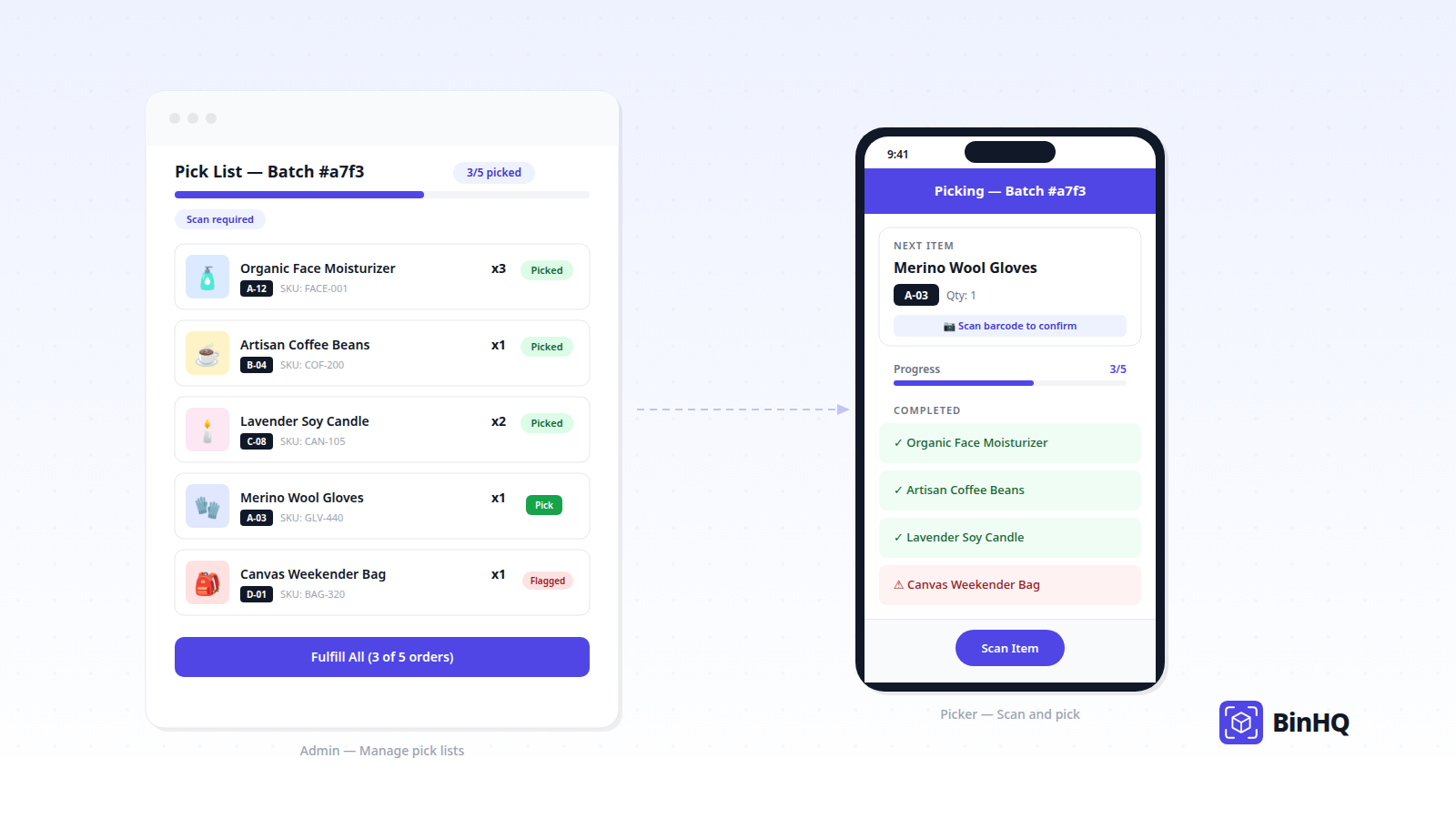 BinHQ Shopify app showing a batched pick list in the admin alongside the mobile picker interface with barcode scan verification